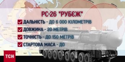 Рецепт капустных блинов
Рецепт капустных блинов