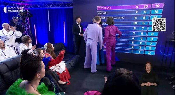 Конфуз Ефросининой и необычный подарок Мирошниченко: как прошел нацотбор на "Евровидение-2025"
Конфуз Ефросининой и необычный подарок Мирошниченко: как прошел нацотбор на "Евровидение-2025"