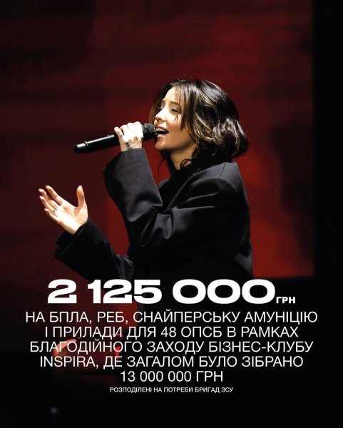 Надя Дорофеева ошеломила суммой, которую собрала для ВСУ в течение года
Надя Дорофеева ошеломила суммой, которую собрала для ВСУ в течение года