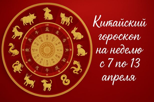 Прогноз для всех знаков зодиака по китайскому гороскопу