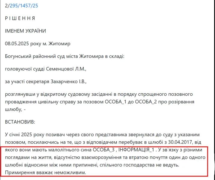 Стала известна причина развода Наталки Денисенко и Андрея Фединчика