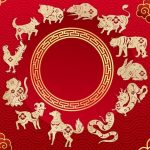 Китайский гороскоп на выходные 21–22 марта для всех знаков Зодиака