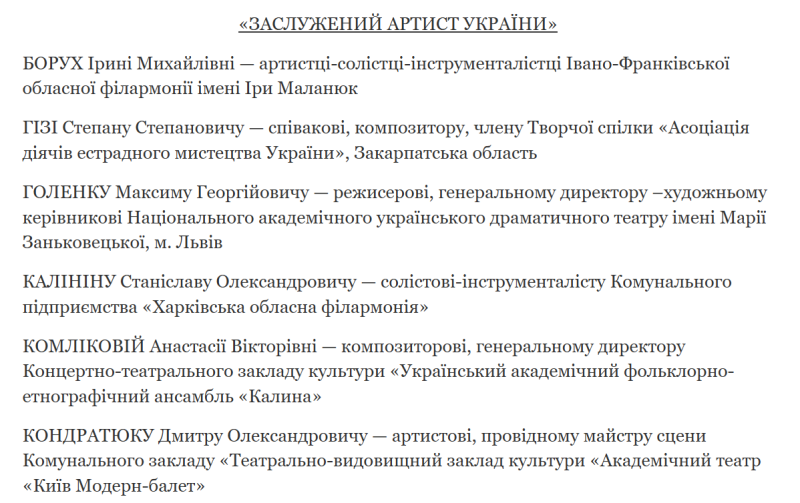 Артем Пивоваров получил звание Заслуженного артиста Украины: кого из звезд еще удостоили почетной награды