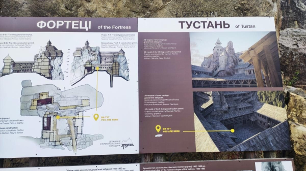 Стародавня фортеця Тустань: подорож в минуле з Трускавця Стародавня фортеця Тустань: подорож в минуле з Трускавця