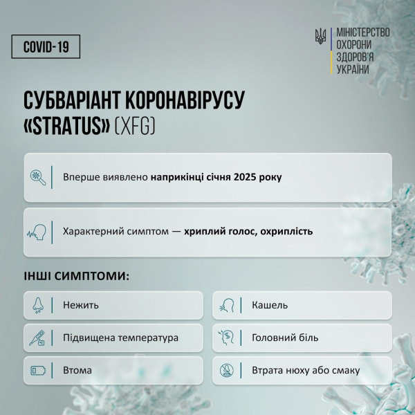 Нові штами коронавірусу вже в Україні: МОЗ пояснив, в чому їхня небезпека Нові штами коронавірусу вже в Україні: МОЗ пояснив, в чому їхня небезпека