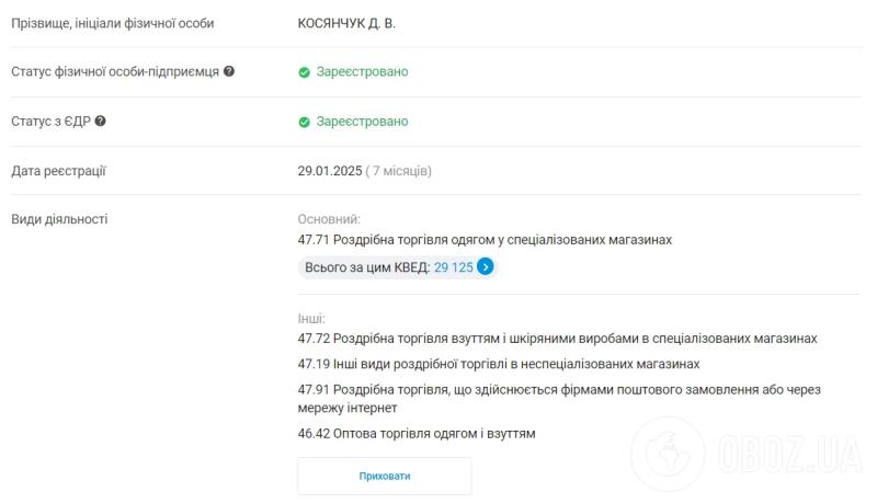 Подозрительный магазин, Mercedes и коллекция часов: что известно о девушке, которая получила цветы за 536 000 грн, и почему ее бизнес вызывает вопросы