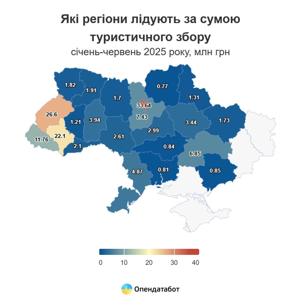 Туризм в Україні б'є рекорди: туристичний збір вперше перевищив довоєнний показник Туризм в Україні б'є рекорди: туристичний збір вперше перевищив довоєнний показник