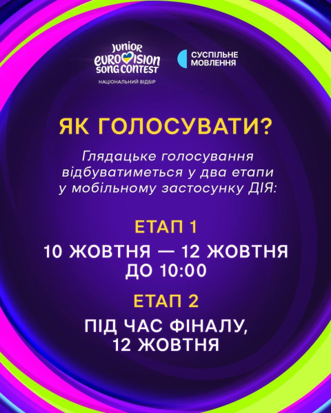 Нацотбор на Детское Евровидение 2025: когда и где смотреть, список участников и как голосовать