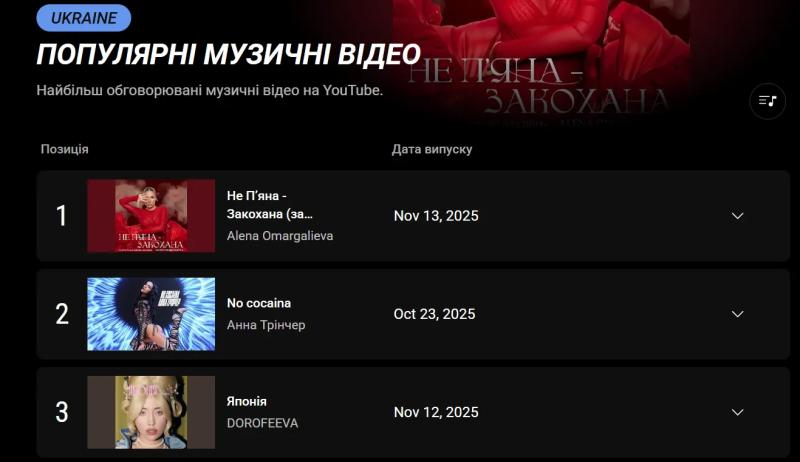 "Я не пьяна, я просто влюблена". Песня Алены Омаргалиевой разрывает украинские чарты: в чем секрет и почему все говорят о солистке "Кралицы"