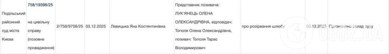 Тарас и Елена Тополи официально подали заявление о расторжении брака: кто был инициатором