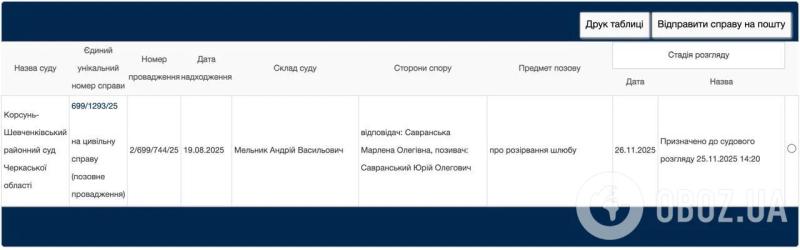 Денисенко рассекретила нового бойфренда после скандального интервью о бывшем: почему он развелся с женой, от которой имеет детей
