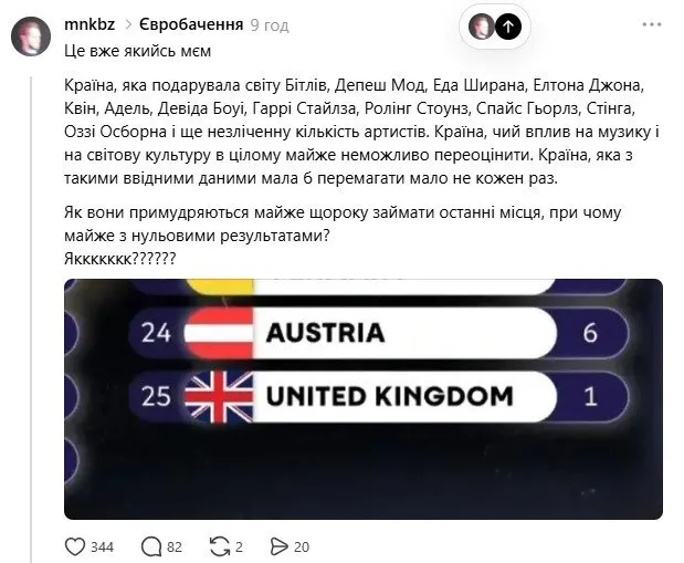 Привезли с собой футболку "0 баллов": как Украина спасла Великобританию от абсолютного провала на Евровидении 2026