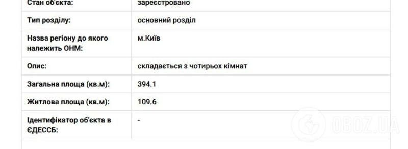 Квартира размером с баскетбольную площадку и VIP-комплекс: OBOZ.UA узнал о недвижимости Ани Лорак в Украине на миллионы долларов