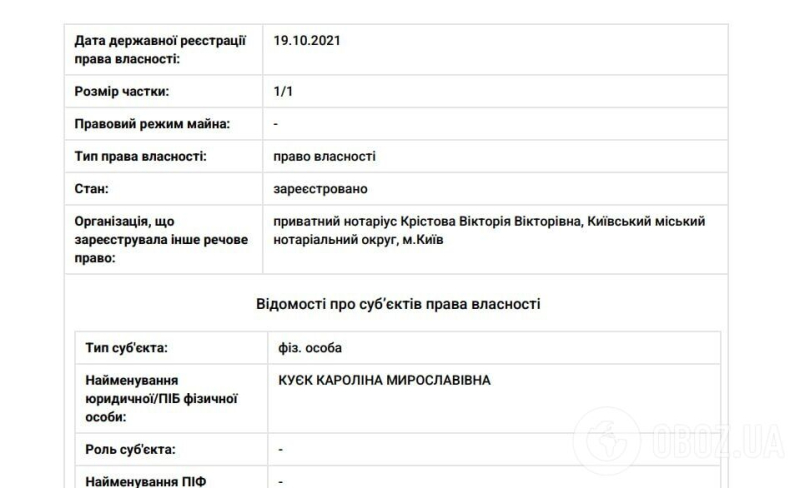 Квартира размером с баскетбольную площадку и VIP-комплекс: OBOZ.UA узнал о недвижимости Ани Лорак в Украине на миллионы долларов