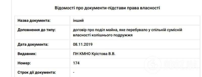 Квартира размером с баскетбольную площадку и VIP-комплекс: OBOZ.UA узнал о недвижимости Ани Лорак в Украине на миллионы долларов